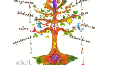 Nursing Palliatif : La sophrologie & les soins palliatifs.